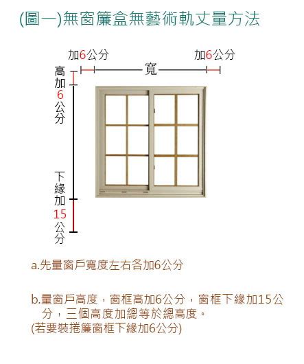 窗戶長寬高怎麼看